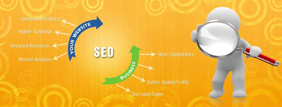 SEO Company India